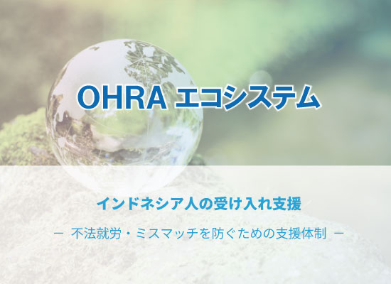 OHRAエコシステム図：企業・士業・OHRA・人材紹介・現地教育機関の関係